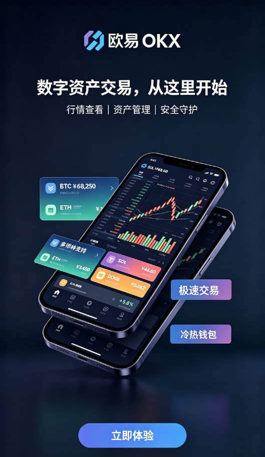 欧交易所app官方网站充值与现货交易操作图